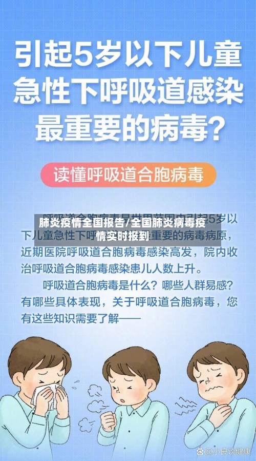 肺炎疫情全国报告/全国肺炎病毒疫情实时报到-第3张图片