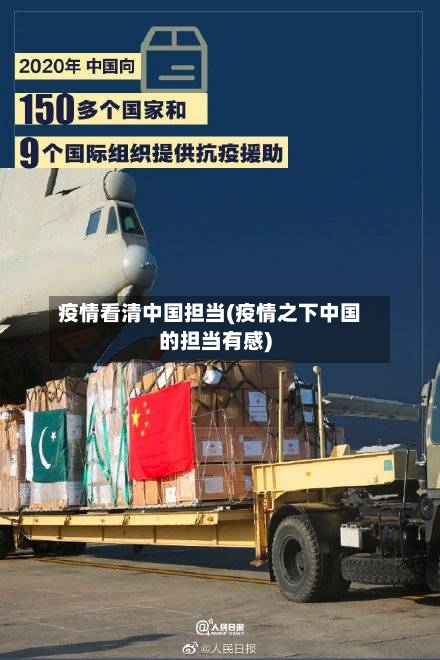 疫情看清中国担当(疫情之下中国的担当有感)