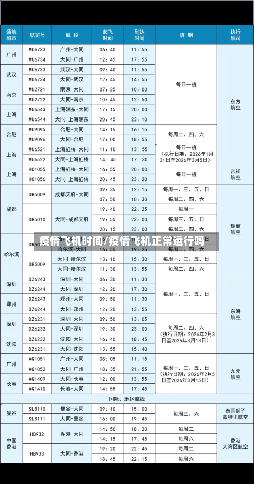 疫情飞机时间/疫情飞机正常运行吗-第3张图片