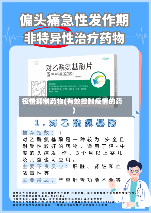 疫情抑制药物(有效控制疫情的药)-第2张图片