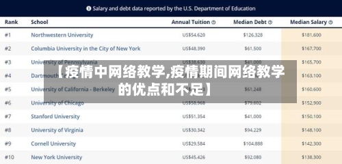 【疫情中网络教学,疫情期间网络教学的优点和不足】