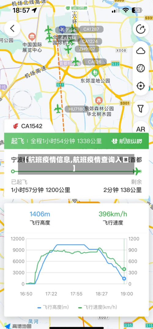 【航班疫情信息,航班疫情查询入口】