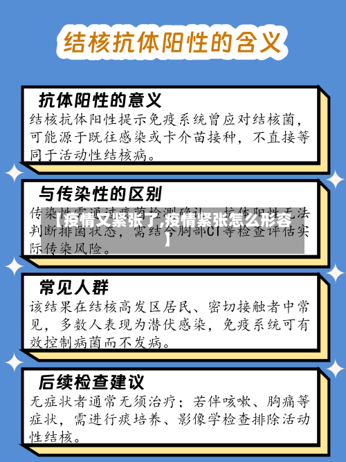 【疫情又紧张了,疫情紧张怎么形容】-第2张图片