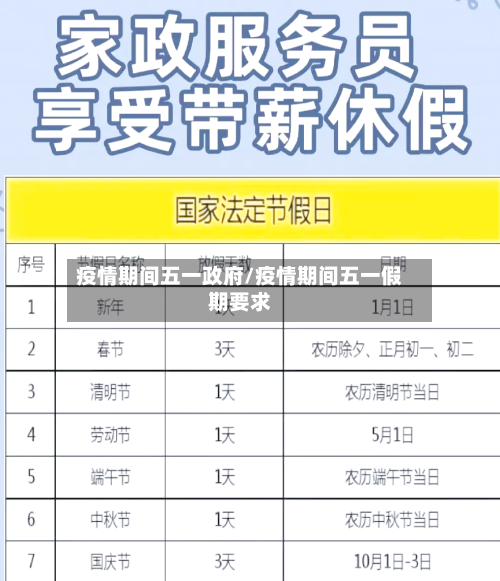 疫情期间五一政府/疫情期间五一假期要求