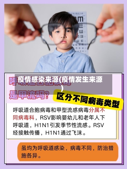 疫情感染来源(疫情发生来源)-第2张图片