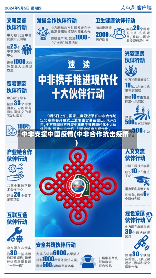 中非支援中国疫情(中非合作抗击疫情)