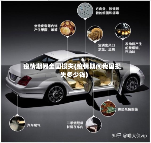疫情期间全国损失(疫情期间我国损失多少钱)-第2张图片