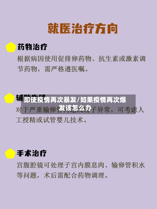 即使疫情再次暴发/如果疫情再次爆发该怎么办