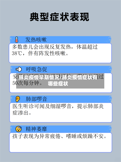 肺炎疫情早期情况/肺炎疫情症状有哪些症状