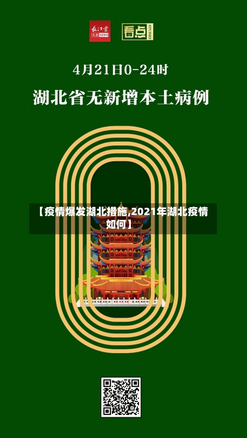 【疫情爆发湖北措施,2021年湖北疫情如何】