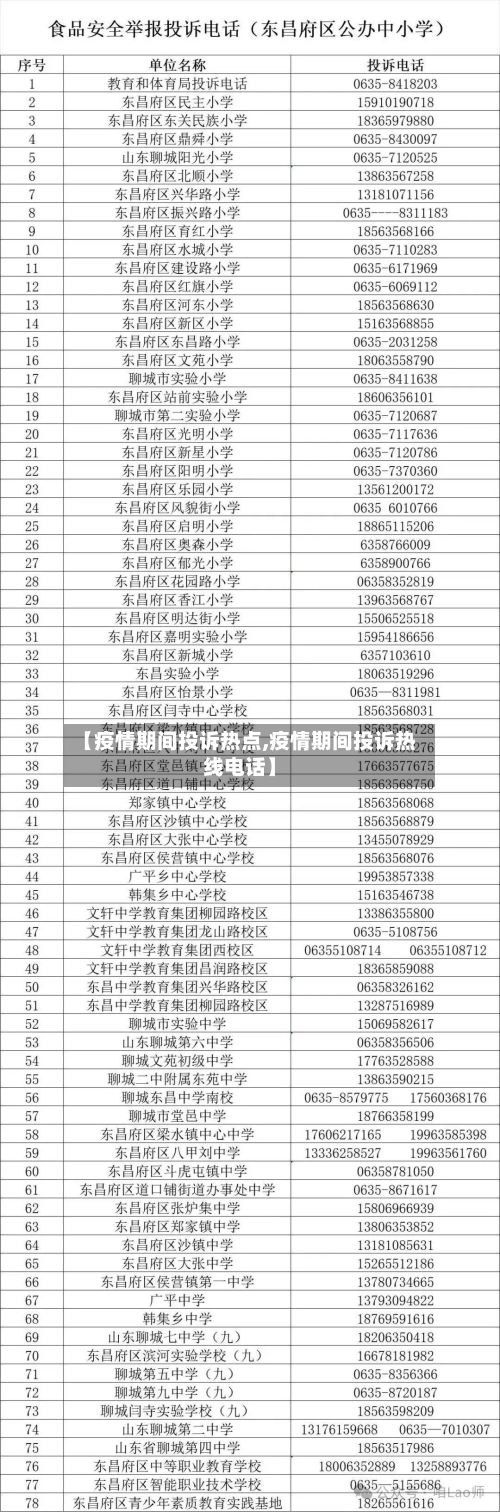 【疫情期间投诉热点,疫情期间投诉热线电话】-第2张图片