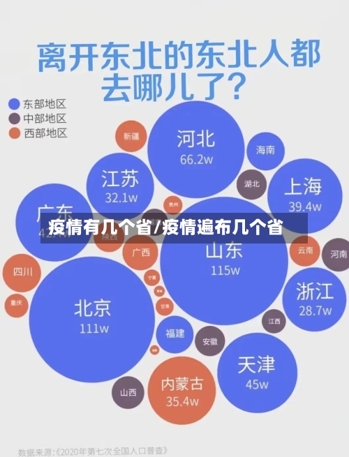 疫情有几个省/疫情遍布几个省-第3张图片
