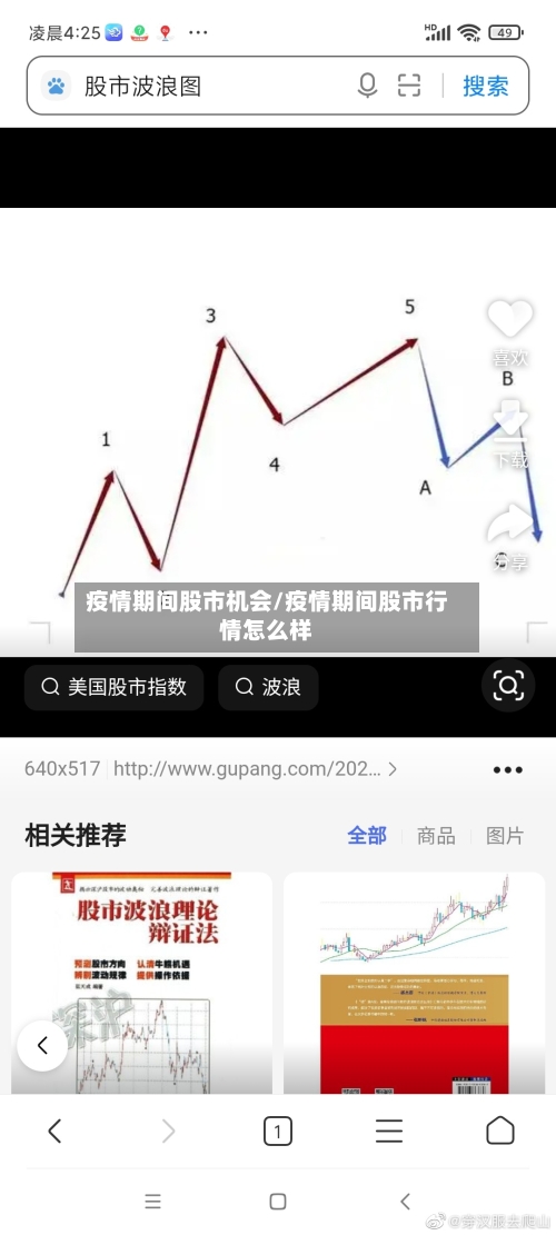 疫情期间股市机会/疫情期间股市行情怎么样