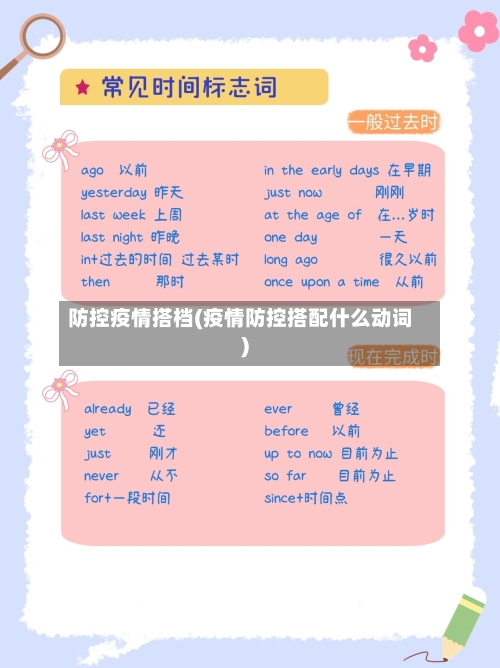 防控疫情搭档(疫情防控搭配什么动词)-第3张图片