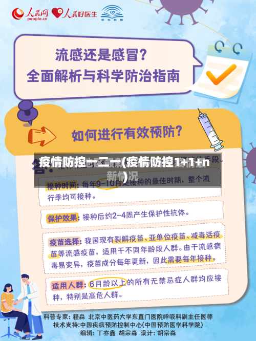 疫情防控一二一(疫情防控1+1+n)-第2张图片
