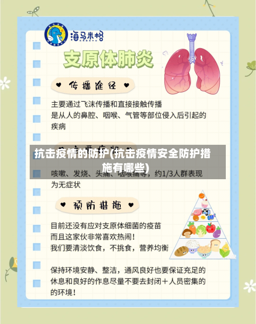 抗击疫情的防护(抗击疫情安全防护措施有哪些)