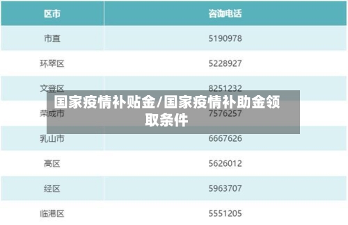 国家疫情补贴金/国家疫情补助金领取条件-第2张图片