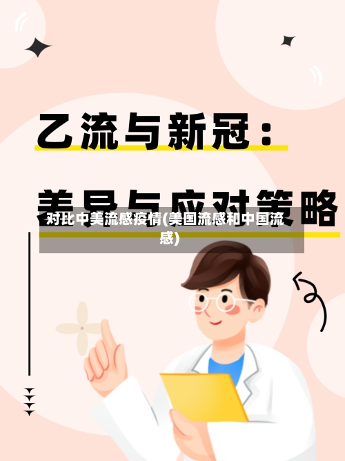 对比中美流感疫情(美国流感和中国流感)