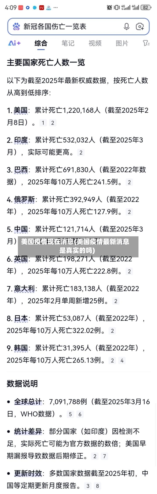 美国疫情现在消息(美国疫情最新消息是真实的吗)-第3张图片