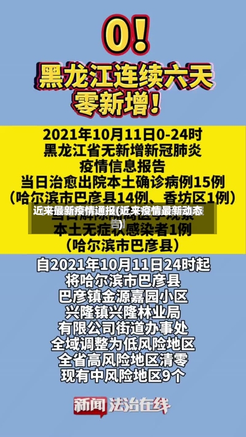 近来最新疫情通报(近来疫情最新动态)