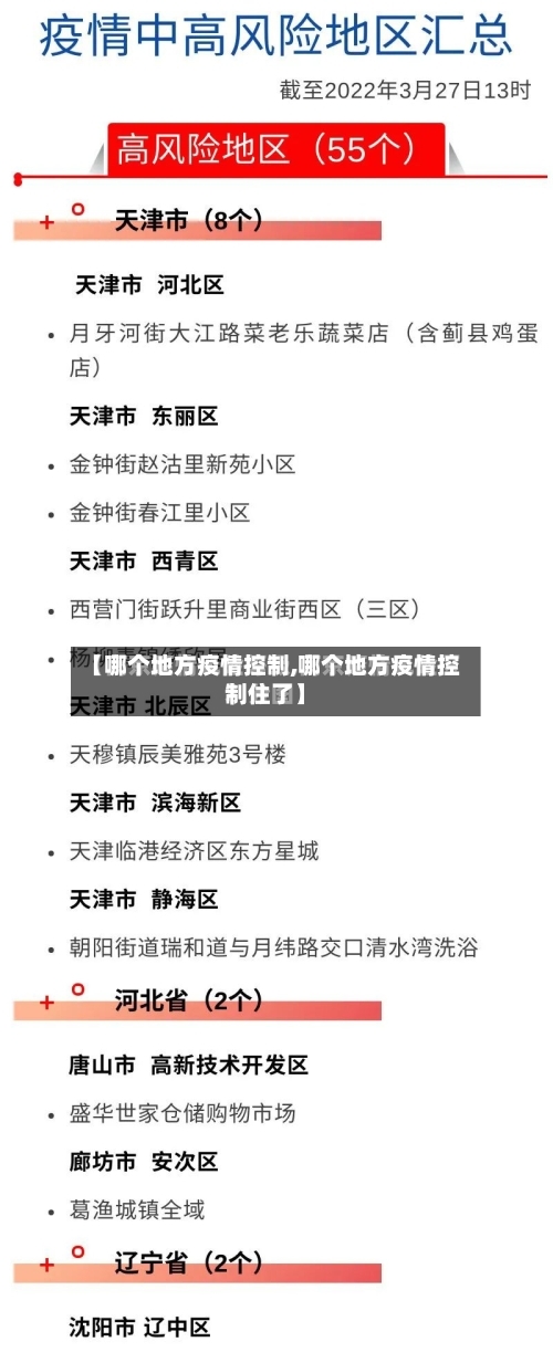 【哪个地方疫情控制,哪个地方疫情控制住了】