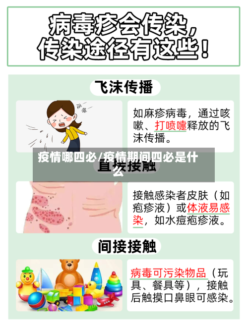 疫情哪四必/疫情期间四必是什么