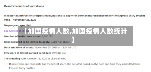 【加国疫情人数,加国疫情人数统计】-第2张图片
