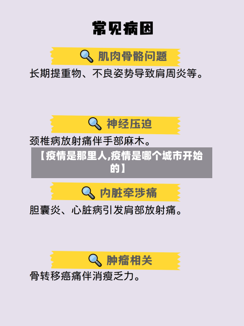 【疫情是那里人,疫情是哪个城市开始的】