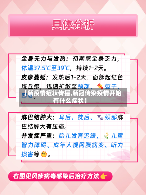【新疫情症状传播,新冠传染疫情开始有什么症状】