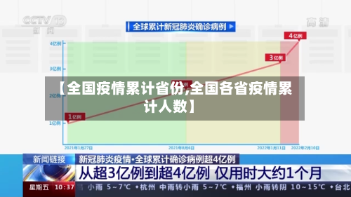 【全国疫情累计省份,全国各省疫情累计人数】-第3张图片