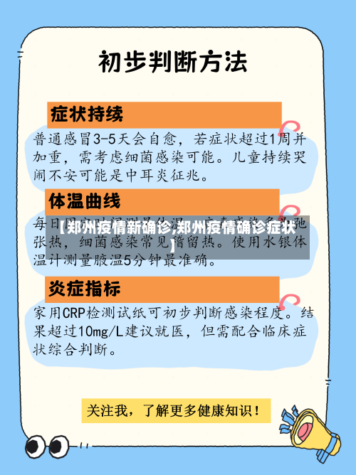 【郑州疫情新确诊,郑州疫情确诊症状】