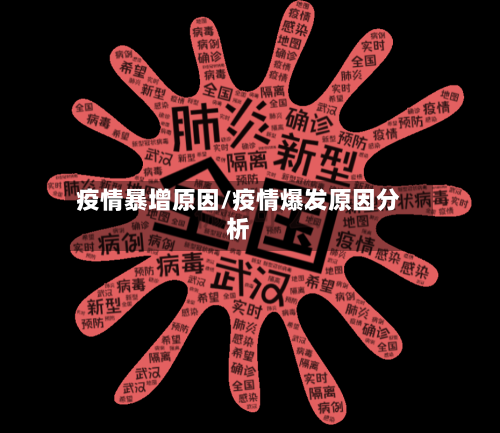 疫情暴增原因/疫情爆发原因分析-第3张图片
