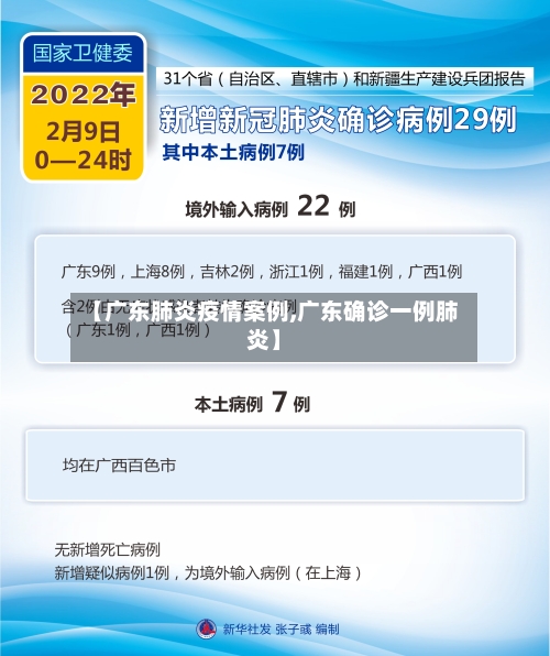 【广东肺炎疫情案例,广东确诊一例肺炎】-第3张图片