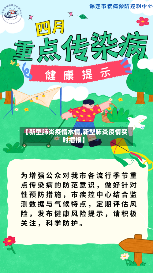 【新型肺炎疫情水情,新型肺炎疫情实时播报】