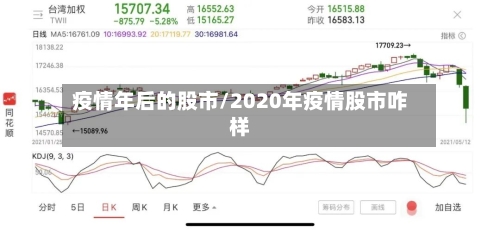 疫情年后的股市/2020年疫情股市咋样