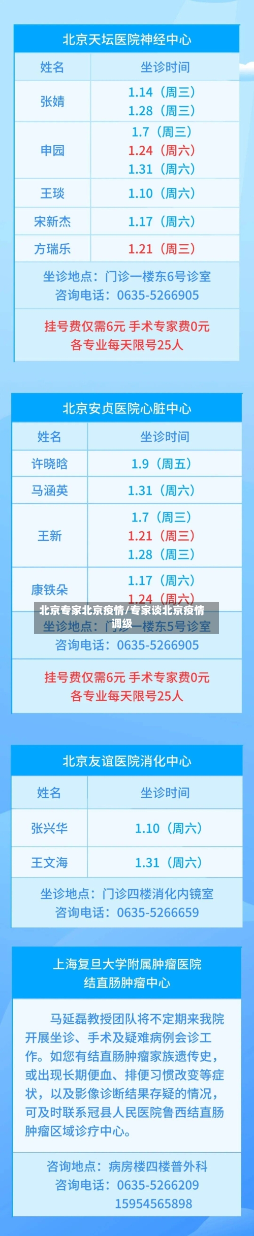 北京专家北京疫情/专家谈北京疫情调级-第2张图片