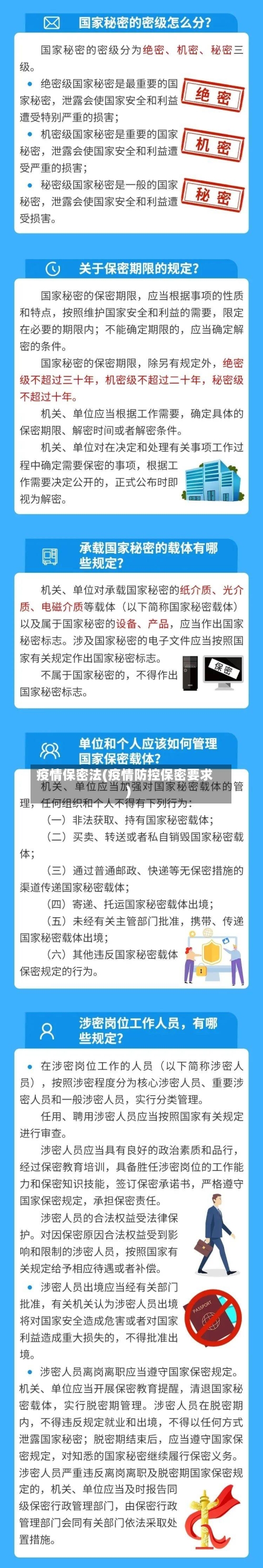 疫情保密法(疫情防控保密要求)