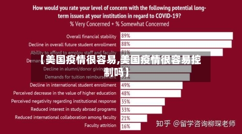 【美国疫情很容易,美国疫情很容易控制吗】