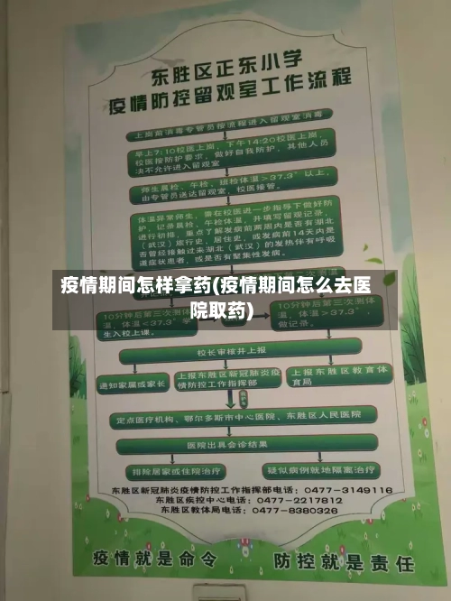 疫情期间怎样拿药(疫情期间怎么去医院取药)