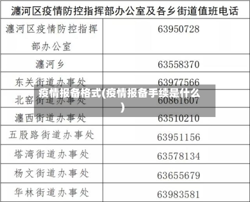 疫情报备格式(疫情报备手续是什么)