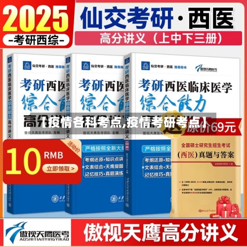 【疫情各科考点,疫情考研考点】-第2张图片