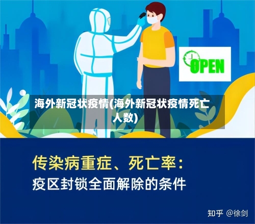 海外新冠状疫情(海外新冠状疫情死亡人数)-第3张图片