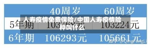 人寿疫情免费保险/中国人寿疫情险种叫什么