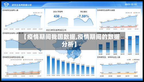 【疫情期间我国数据,疫情期间的数据分析】-第2张图片