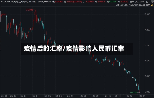 疫情后的汇率/疫情影响人民币汇率-第3张图片