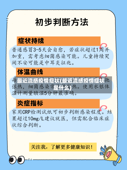 最近流感疫情症状(最近流感疫情症状是什么)