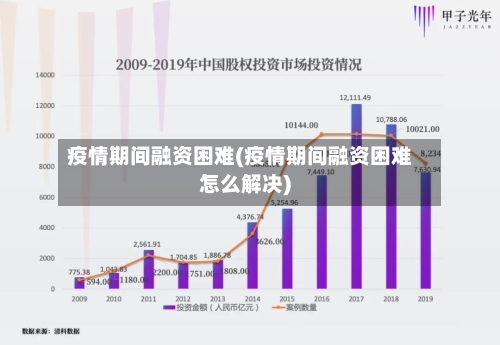 疫情期间融资困难(疫情期间融资困难怎么解决)