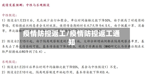 疫情防控返工/疫情防控返工通知