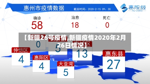 【新疆26号疫情,新疆疫情2020年2月26日情况】