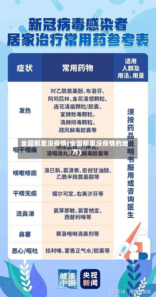 全国那里没疫情(全国那里没疫情的地方)